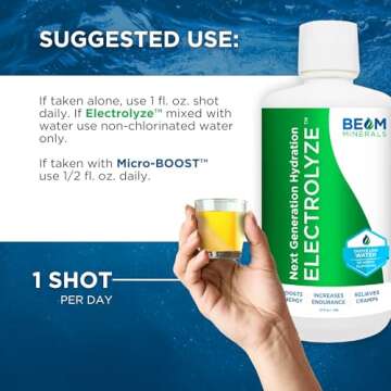 Electrolyte Imbalance Solution | BEAM Minerals Electrolyze | Gold Standard Electrolytes Replenishment | Electrolyte Supplement Liquid | Fulvic Acid Trace Mineral Micronutrients Supplements | Ketogenic
