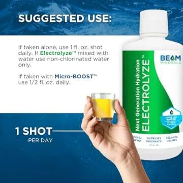 Electrolyte Imbalance Solution | BEAM Minerals Electrolyze | Gold Standard Electrolytes Replenishment | Electrolyte Supplement Liquid | Fulvic Acid Trace Mineral Micronutrients Supplements | Ketogenic