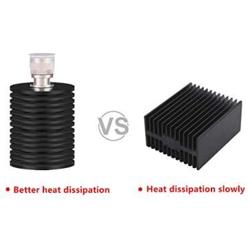 XRDS-RF 100W PL259 UHF Male Plug RF Dummy Load 50 Ohm