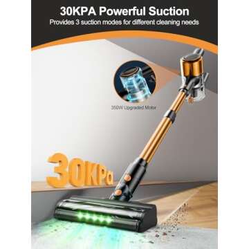 Cordless Vacuum Cleaner, 350W/30Kpa 8 in 1 Powerful Stick Vacuum, with Anti-Tangle Brush and Upgrade...
