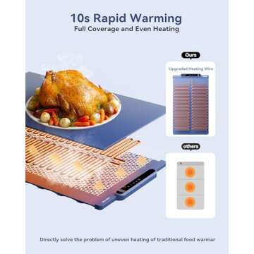 Food Warming Mat - Upgrade Electric Warming Tray with 11 Temp Levels & 10 Hours Timer, Fast & Full Surface Heating, Roll Up Silicone Heating Mat for Food, Versatile Food Warmer for Parties Buffet
