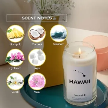 Homesick Hawaii Candle - Aromatic Paradise for All