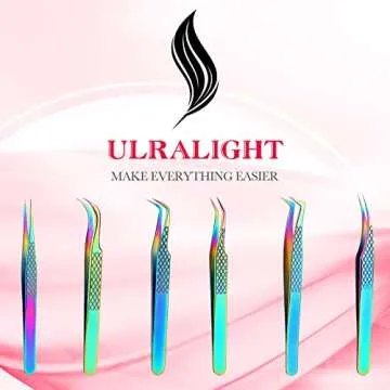 7 Pcs Eyelash Extension Tweezers Set Diamond Grip Lash Tweezer for Eyelash Extensions Japanese Stainless Steel Straight and Curved Tip Precision Tweezers Kits for Profession and Beginner (Colorful)
