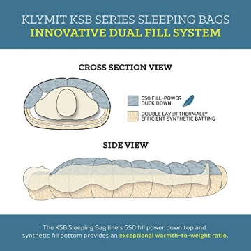 Klymit Wild Aspen 0°F Sleeping Bag for Cold Weather Camping