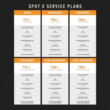 SPOT X 2-Way GPS Satellite Messenger for Adventurers