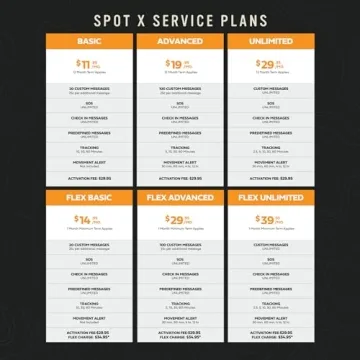 SPOT X 2-Way GPS Satellite Messenger for Adventurers