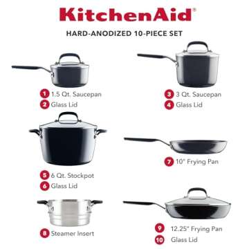 KitchenAid Hard Anodized Nonstick Cookware Set 10 Pieces