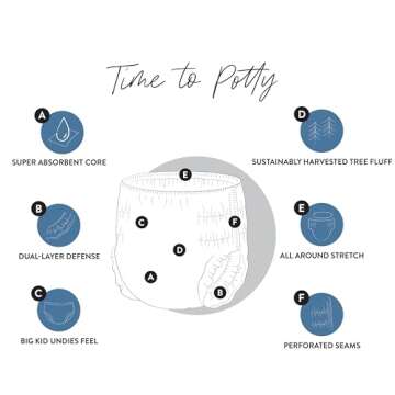 The Honest Company Clean Conscious Training Pants | Plant-Based, Sustainable Diapers | Magical Moments + Butterfly Kisses | Size 2T/3T (34- lbs), 78 Count