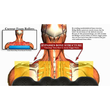 Rollga PRO Foam Roller for Ultimate Muscle Recovery