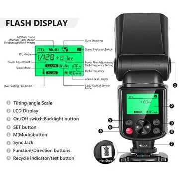 NEEWER 750II TTL Camera Flash Speedlite with LCD Screen, Compatible with Nikon D4 D5 D60 D90 D100 D200 D300S D300 D500 D610 D700 D750 D800 D810 D850 D3400 D3500 D5200 D5300 D7000 D7100 D7200 D7500