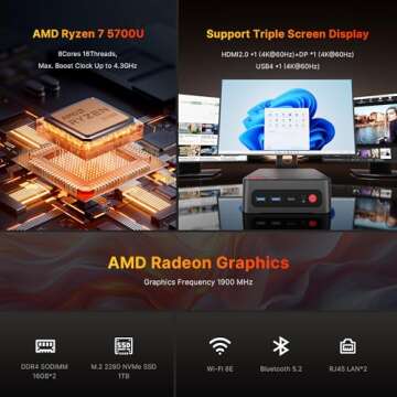 BOSGAME P4 Light Gaming Mini PC Ryzen 7 5700U 32GB RAM 1TB SSD Winodws 11 Pro Triple 4K 60HZ Display...