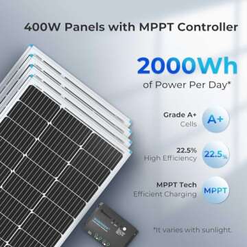 Renogy 400 Watt 12 Volt Solar Panel Starter Kit with 4 pcs 100W Monocrystalline Solar Panel and 30A ...