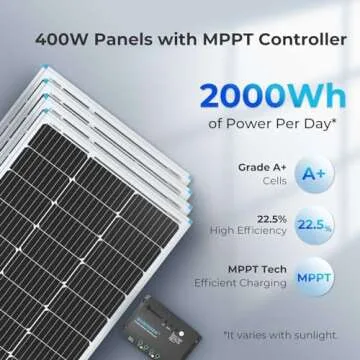 Renogy 400 Watt 12 Volt Solar Panel Starter Kit with 4 pcs 100W Monocrystalline Solar Panel and 30A ...