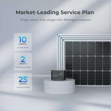 Renogy 400 Watt 12 Volt Solar Panel Starter Kit with 4 pcs 100W Monocrystalline Solar Panel and 30A Wanderer PWM Charge Controller for RV, Boats, Trailer, Camper, Marine, Off-Grid Solar Power System