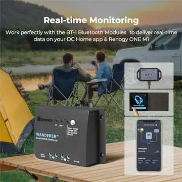 Renogy 400 Watt 12 Volt Solar Panel Starter Kit with 4 pcs 100W Monocrystalline Solar Panel and 30A Wanderer PWM Charge Controller for RV, Boats, Trailer, Camper, Marine, Off-Grid Solar Power System