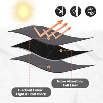 RYB HOME Soundproof Blackout Curtains for Peaceful Living