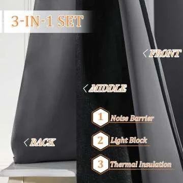 RYB HOME Soundproof Blackout Curtains for Peaceful Living