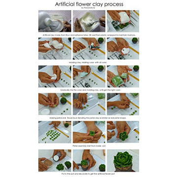 Charming Miniature Flower Pots for Fairy Gardens 1:12