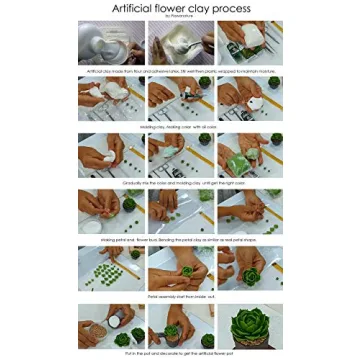 Charming Miniature Flower Pots for Fairy Gardens 1:12