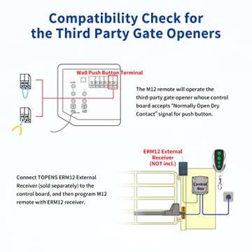 TOPENS M12 Remote Control 4-Button Transmitter for Automatic Swing Sliding Gate Opener 2-Pack Wireless Transmitter Key Fobs Security Gate Controller with Keychain