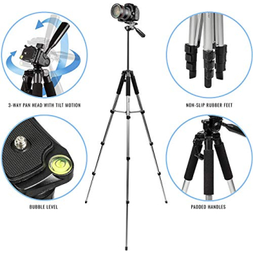 Compact Canon PowerShot G7 X Mark III Digital Camera