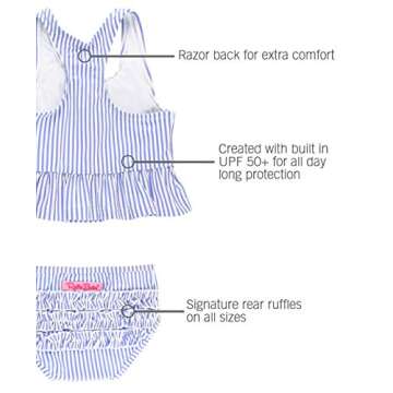 RuffleButts® Baby/Toddler Girls Periwinkle Blue Seersucker Peplum Tankini w/Ruffled Bottoms - 3-6m