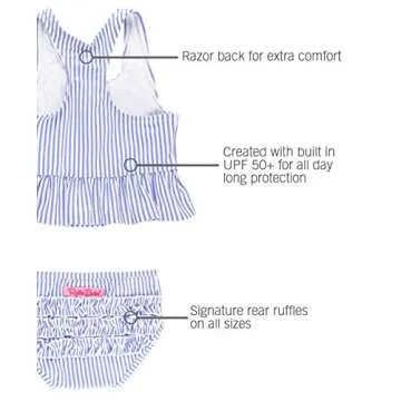 RuffleButts® Baby/Toddler Girls Periwinkle Blue Seersucker Peplum Tankini w/Ruffled Bottoms - 3-6m