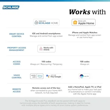 Schlage Encode Plus WiFi Smart Lock for Keyless Entry