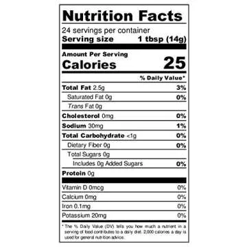 Yai's Thai Almond Sauce Excellence in Every Drop