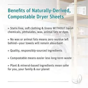 Grab Green Wet Dryer Sheets, 96 Count, Fragrance Free, Plant Based, Softens Fabrics, Reduces Static Cling and Wrinkles