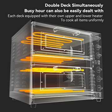 CROSSON ETL listed Commercial Double Deck 16 inch Countertop Electric Pizza Oven with pizza stone, Multipurpose Indoor Pizza oven for Restaurant use,120V/3200W