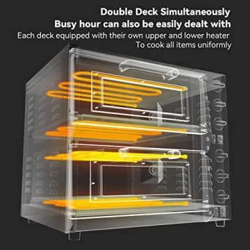 CROSSON Double Deck Electric Pizza Oven for Restaurants