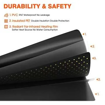 Spider Farmer Seedling Heat Mat 10"X20.75" Waterproof Indoor Gardening Germination Station Plants Hydroponic Beer Brewing Heating Pad