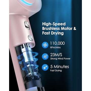 Zhiyangfei High-Speed Hair Dryer with Negative Ions 110K RPM