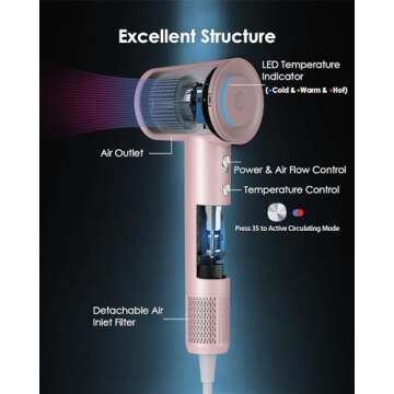 Zhiyangfei High-Speed Hair Dryer with Negative Ions 110K RPM