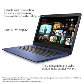 HP 2020 14 inch Laptop with Intel Celeron N4020 - Budget Friendly