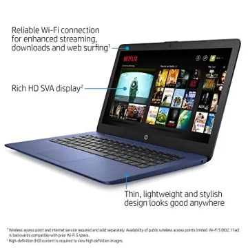 HP 2020 14 inch Laptop with Intel Celeron N4020 - Budget Friendly