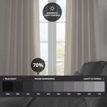 HPD Half Price Drapes Faux Linen Textured Room Darkening Curtains for Bedroom 120 Inches Long (1 Panel), 50W X 120L Curtains for Living Room Home Decor, Birch