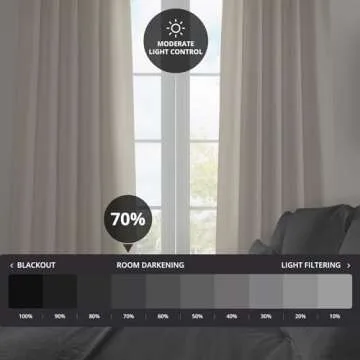 HPD Half Price Drapes Faux Linen Textured Room Darkening Curtains for Bedroom 120 Inches Long (1 Panel), 50W X 120L Curtains for Living Room Home Decor, Birch