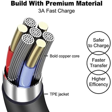 65W USB C Lenovo Laptop Charger Replacement