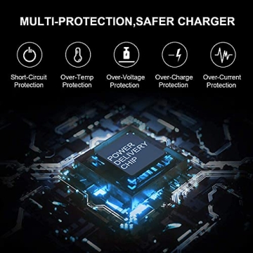 65W USB C Lenovo Laptop Charger Replacement