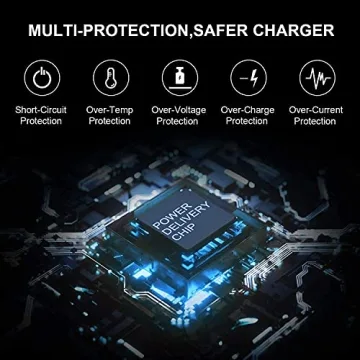 65W USB C Lenovo Laptop Charger Replacement