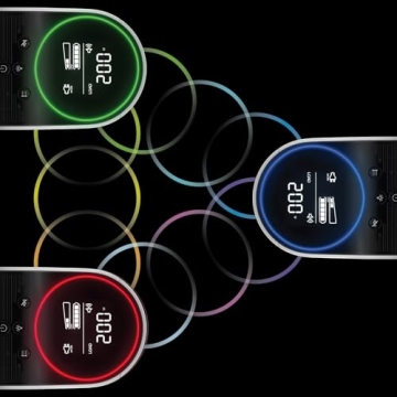 APC UPS for Gaming with RGB 1500VA Sinewave Battery Backup