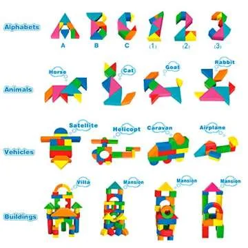 Mini Tudou 137 PCS Foam Blocks for Toddlers, Soft Stacking Building Block Toys Set for Kids, Boys and Girls