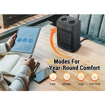 1500W Efficient Portable Space Heater for Indoor Use