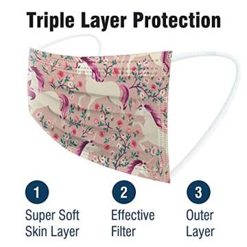 WECARE 50 Box, Individually-Wrapped Masks - Assorted Unicorn - KIDS