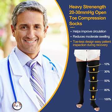Zhanmai 2 Pairs Thigh High Men's Compression Socks