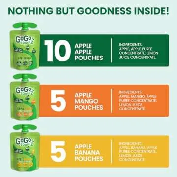 GoGo squeeZ Applesauce and Fruit Puree Variety Pack, Apple, Mango & Banana, 3.2 oz (Pack of 20), Unsweetened Fruit Snacks for Kids, Gluten Free, Nut Free and Dairy Free, BPA Free Pouches