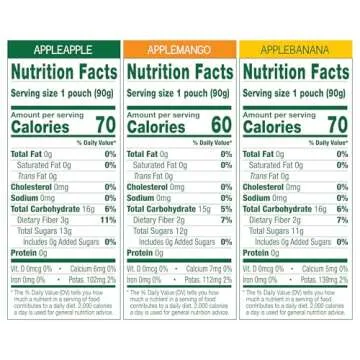 GoGo squeeZ Applesauce and Fruit Puree Variety Pack, Apple, Mango & Banana, 3.2 oz (Pack of 20), Unsweetened Fruit Snacks for Kids, Gluten Free, Nut Free and Dairy Free, BPA Free Pouches