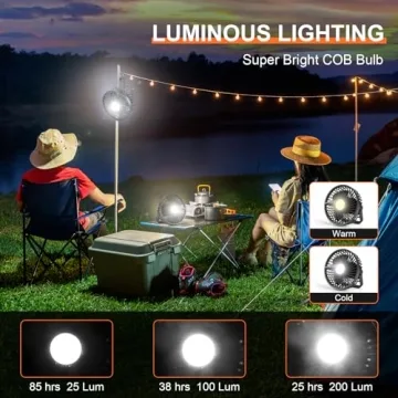 Odoland Rechargeable Camping Fan with LED Lantern Portable